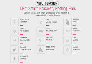 New Waterproof Bluetooth Wrist Smart Watch Phone Mate For Android iOS Phone - Product Image 4