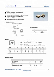 Manufacturer WINNSKY sales 902.5 mhz low loss SMD bandpass Saw filters for GSM - Product Image 2