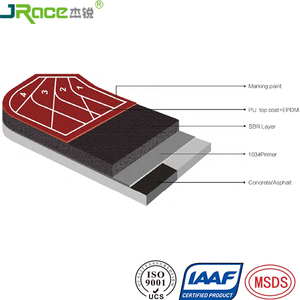 <span class=keywords><strong>Pista</strong></span> da Corsa Rossa Tartan Spessore 13MM con Pavimentazione in Gomma EPDM - Product Image 5
