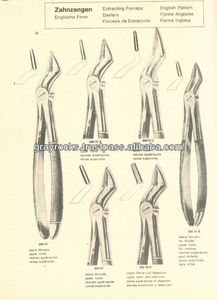 Instrumento Manual de Extracción Dental de Plástico - Product Image 2