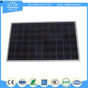 Fabricante de paneles solares paneles ultravioleta