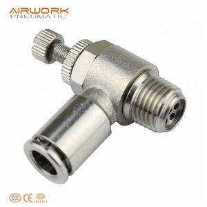 SL pirinç ayarlanabilir hava pnömatik oransal Hava Hızı kontrol gaz kelebeği - Product Image 1