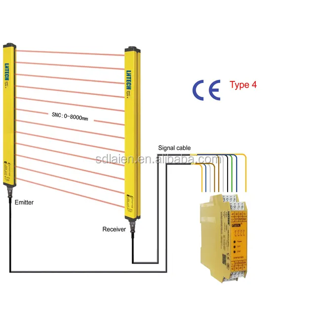 Sensor de barrera de luz óptica, salida PNP, lntech, cortina de luz de seguridad