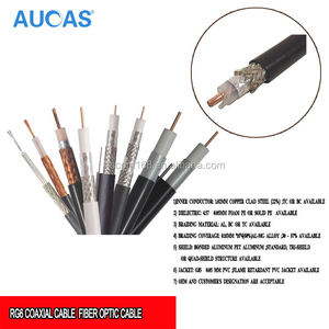 <span class=keywords><strong>สาย</strong></span>โคแอกเชียลโรงงาน รุ่น rg9 <span class=keywords><strong>rg6</strong></span> rg48 rg58 rg59 rg123 พร้อมขั้วต่อ<span class=keywords><strong>สาย</strong></span>ไฟ <span class=keywords><strong>สาย</strong></span>วิดีโอ CCTV - Product Image 5