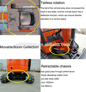 Jining 1.8Ton pequeña excavadora sobre orugas con pequeñas digger - Product Image 6