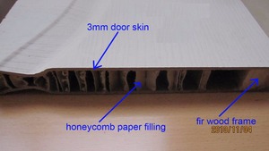 Hình Ảnh Thiết Kế Cửa Phòng Ngủ - Product Image 4