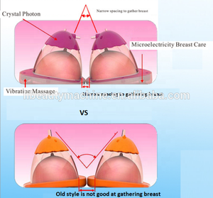 La Terapia di vuoto Cellulite Macchina/Tazza di Aspirazione di Vuoto Ingrandimento Del Seno di Vuoto Butt Macchina di Sollevamento Del Seno Massager Del Seno - Product Image 6