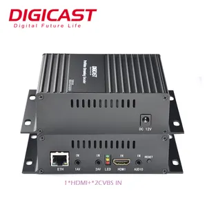 DMB-8800A Cao Cấp IPTV/OTT Giải Pháp 2 * AV, đầy Đủ HD Đầu Vào Truyền Hình Cáp Mã Hóa Kỹ Thuật Số H.264 Mpeg Bộ Mã Hóa Video