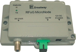 RFoG MicroNode GEPON onu GPON - Product Image 3
