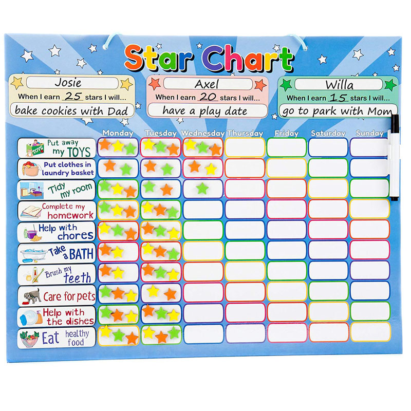 Я могу сделать это вознаграждение Chore, схема для детей с магнитом