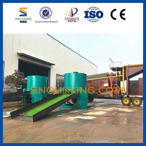 זהב אבק הפרדת פנורמי מכונת SINOLINKING - Product Image 6
