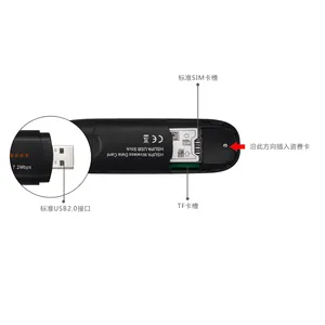 DL 7,2 Мбит/с HSUPA USB 2,0 модем 3g с sd-картой