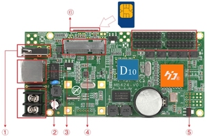 Huidu HD-D15 Async एलईडी नियंत्रक 640*64 पिक्सल HUB75 दरवाजा सरदल पूर्ण रंग टैक्सी छत बस विज्ञापन स्क्रीन नियंत्रक - Product Image 2