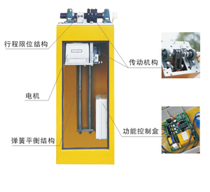 Zhejiang Xianfeng Machinery Automatic Parking <strong>Barrier</strong> Boom <strong>Barrier</strong> <strong>Road</strong> <strong>Barrier</strong> - Product Image 5