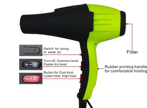 Su misura Prodotti per I Capelli Salone Professionale Dei Capelli del Commercio All'ingrosso Asciugatrice - Product Image 6