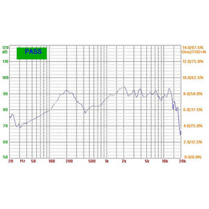 LS5090W-<span class=keywords><strong>2</strong></span>-R4 90*50mm 4Ohm 3W Schaum kante LCD TV Ferrit 87dB Lautsprecher 3.46V - Product Image 4