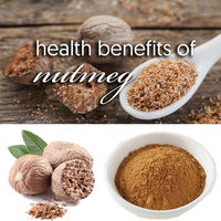 nutmegextractsuppliers