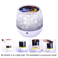 Projecteur LED produisant l'image d'un ciel étoilé, ambiance romantique, luminaire décoratif d'intérieur, idéal pour la chambre d'un enfant