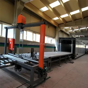 Línea de máquina de fabricación de espuma de esponja Flexible, continua, YA-FA