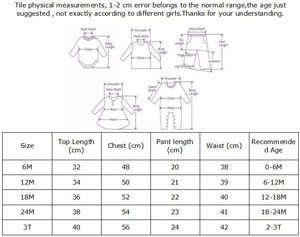 Commercio all'ingrosso di Estate Boutique Traspirante Piccola Delle Ragazze Senza Maniche Abiti Ruffle <span class=keywords><strong>Vestiti</strong></span> - Product Image 6