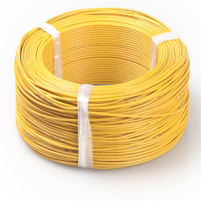 Wholesale different type electric cable for household wire