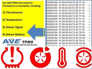 Driving Product AVE <b>TPMS</b> T100-SERIES Tire Solution for all kind of car - Product Image 4