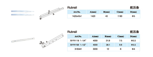 D-Rub <span class=keywords><strong>Rall</strong></span>/hardware marina - Product Image 4