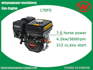 7HP 170F מקורר אוויר 4 פעימות בנזין 212cc wi-210fa - Product Image 2