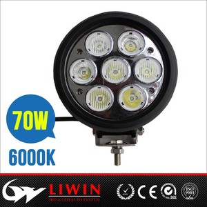 Excellente qualité super bright light work flood voitures d'occasion à vendre en allemagne phares - Product Image 1