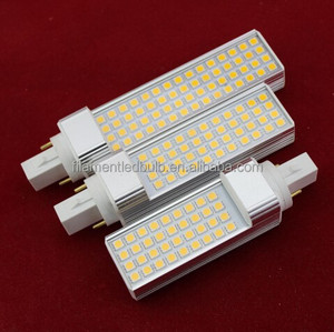 2835smd 12 w giratoria light <span class=keywords><strong>pl</strong></span>-l 4 p led - Product Image 6