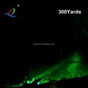 ML-C8Z Đèn Pin Coyote Varmint - Product Image 4