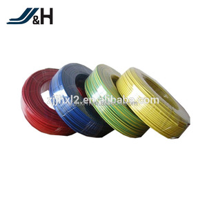 Japon Standard <span class=keywords><strong>PSE</strong></span> Certifié PVC Isolé PVC Veste Doux Fil VCTF/HVCTF - Product Image 6