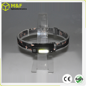 360 Degree 1W <strong>Mini</strong> LED <strong>Headlamp</strong> Lightweight Rechargeable COB Design for Outdoor Camping with USB &amp; Lithium Ion Battery - Product Image 4