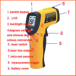 Hedao Nhiệt Kế Loại Súng Hồng Ngoại Hồng Ngoại Nóng Lạnh GM320 Giao Hàng Nhanh Cho Súng Nhiệt Độ Gia Dụng Công Nghiệp - Product Image 5