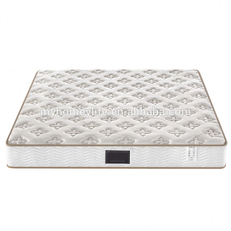 Promocion Spanish Compras Online De Spanish Promocionales Colchones En Walmart Alibaba Com Promocion Spanish Compras Online De Spanish Promocionales Colchones En Walmart Alibaba Com