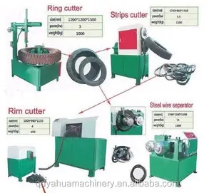 Afval Band Recycling Plant/Teruggewonnen Rubber Machine/Gebruikt Band Recycling Machine