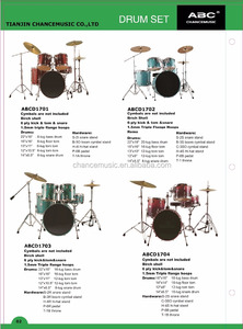 <strong>Drum</strong> <strong>Set</strong> ABCD1703