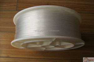 Kích Thước Khác Nhau Của Đầu Phát Sáng/Phát Quang Pmma Cáp Quang Nhà Cung Cấp Với Số Lượng Lớn Trên Cuộn - Product Image 3