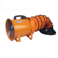 Taşınabilir Endüstriyel fan SHT-200 Taşınabilir Ventilatör fanı