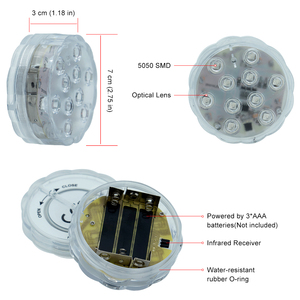 <strong>Lights</strong> Led Shower Tub <strong>Bath</strong> <strong>Light</strong> Submersible Waterproof Bathtub Pond Underwater Kids Hot Spa Jacuzzi Submersible Led <strong>Lights</strong> - Product Image 6