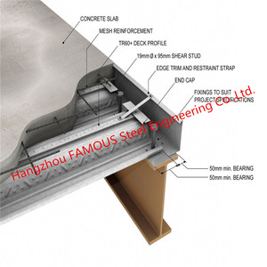 Comflor de piso de metal bond-dek, comflor 80 , 60 , 210 de composto, perfil equivalente de piso - Product Image 2