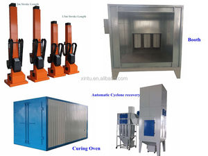 Automatica della Polvere <span class=keywords><strong>Verniciatura</strong></span> A Spruzzo Braccio Robotico Reciprocator - Product Image 3