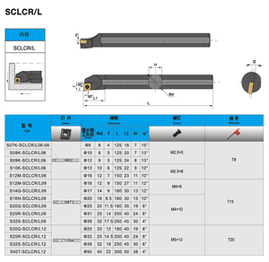 Giá Đỡ Dụng Cụ Tiện <span class=keywords><strong>CNC</strong></span> Có Thể Lập Chỉ Mục Nhà Sản Xuất Giá Đỡ Dụng Cụ Thanh Khoan Với Chèn Cacbua Kim Loại - Product Image 6