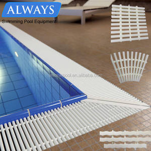 Grilles de drainage réglables en plastique pour <span class=keywords><strong>piscine</strong></span>, couvercles de drainage en <span class=keywords><strong>PVC</strong></span> pour spa, gouttière de trop-plein - Product Image 5