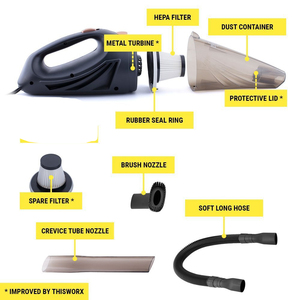 Aspirateur <span class=keywords><strong>à</strong></span> main sans fil fujiwarmin, aspirateur Portable puissant, Rechargeable, sec et humide, pour le <span class=keywords><strong>nettoyage</strong></span> <span class=keywords><strong>de</strong></span> la maison et <span class=keywords><strong>de</strong></span> la voiture - Product Image 2