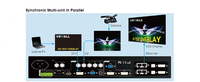 Processeur de mur vidéo multifonction tout-en-un couleur VX4S VX400S VX600 VX1000 avec écran LED, contrôleur de mur vidéo LVP-605