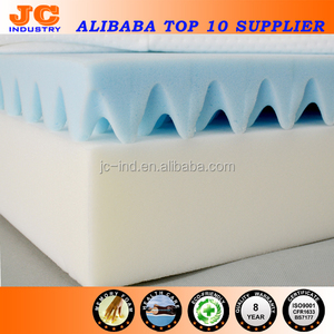 Fabricante de Espuma de China, Venta al por Mayor de Colchones de Esponja para Cama con Certificado BS7177 <span class=keywords><strong>CA117</strong></span> - Product Image 5