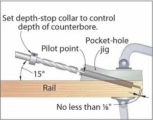 Quiki Tasca Foro Jig Kit Sistema di 6/8/10 millimetri Guida della Fresa Drill Bit Set Angolo di Perforazione Puncher locator