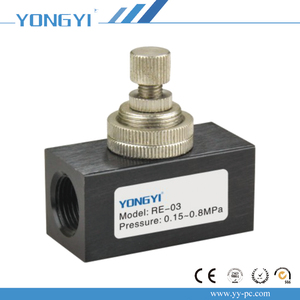 ASC, <span class=keywords><strong>RE</strong></span> serie válvula neumática del control de flujo - Product Image 4
