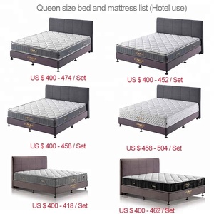 Matelas <span class=keywords><strong>de</strong></span> printemps en coton doux, <span class=keywords><strong>liste</strong></span> des prix <span class=keywords><strong>d</strong></span>'hôtel, lit <span class=keywords><strong>d</strong></span>'hôtel, européen - Product Image 2